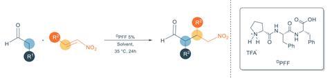 A scheme showing a Michael addition next to the tripeptide