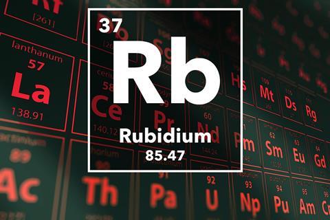 Periodic table of the elements – 37 – Rubidium