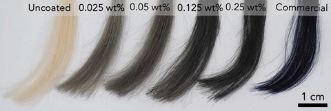 Photo showing bundles of blonde hair before and after coating with r-GO/chitosan dye with increasing graphene concentrations, in comparison with another sample treated with a commercial permanent black hair dye.