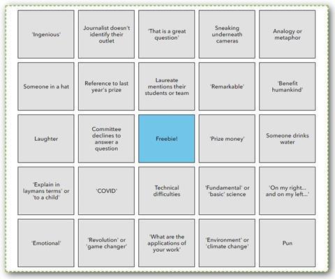 A Nobel prize announcement bingo card