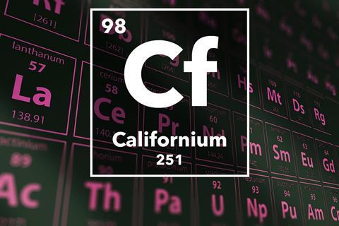Periodic table of the elements – 98 – Californium