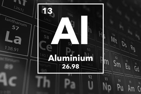 Periodic table of the elements – 13 – Aluminium