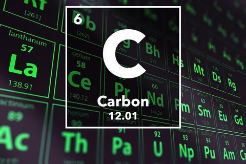 Periodic table of the elements – 6 – Carbon