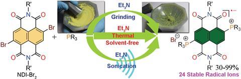 Ambient stable naphthalenediimide radical ions: synthesis by solvent-free, sonication, mechanical grinding or milling protocols