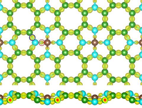 An image showing deformation charge density of Me-graphene