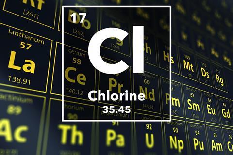 Periodic table of the elements – 17 – Chlorine