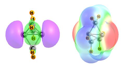 Orbitals on propellane