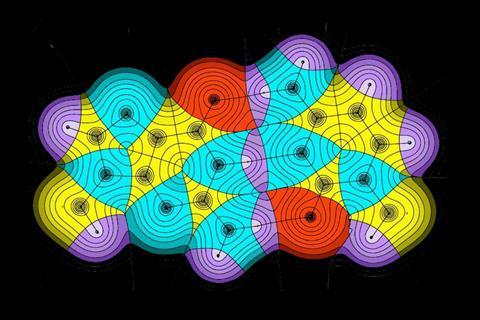 Chemical bonding - Index