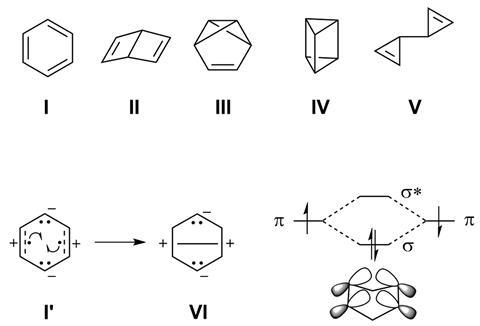 Benzene valence isomers