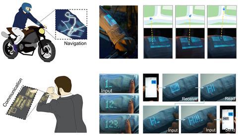 Illustrations and photos showing how electronic textiles could be used in clothing for communication