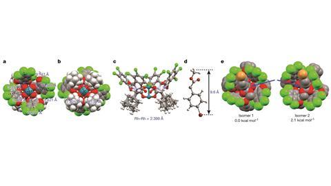 The atoms in the structure are colour-coded: rhodium (blue), oxygen (red), carbon (grey), hydrogen (white), chlorine (green) and bromine (orange). a, The top view shows the chiral bowl with dimensions of 17.540 Å and 16.211 Å. b, The bottom view shows tha