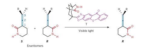 A scheme showing a light-activated deracemization process