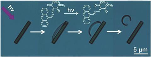 An image showing the photoisomerisation of cis-dimethyl-2(3-(anthracen-9- yl)allylidene)malonate