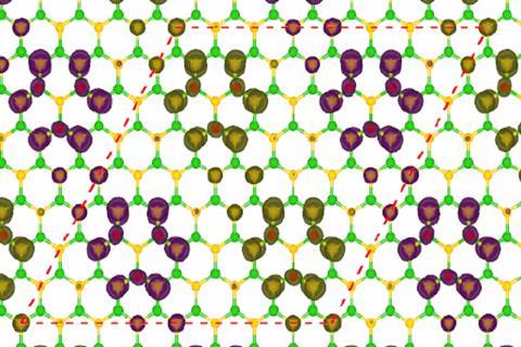 Lattice diagram of doped BN as semiconductor showing the unit cell