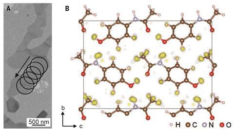 Paracetamol PEDT structure analysis science - Fig1a & b