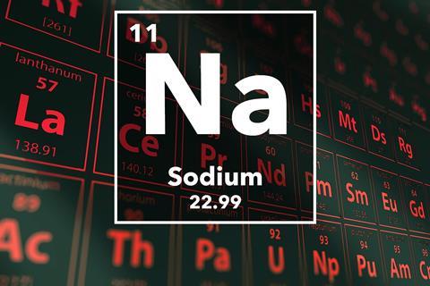 Periodic table of the elements – 11 – Sodium