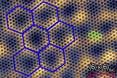 A small honeycomb structure with large hexagons laid on top