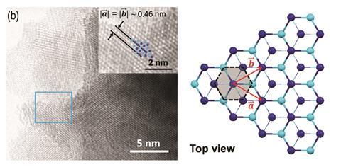 adv mat materials fig 2b