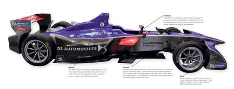 0418CW - The Insider - DS Virgin Racing car cutout