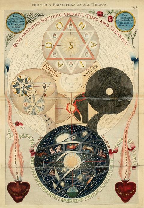 Alchemical cosmology