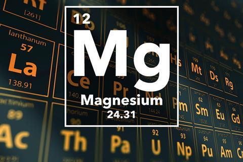 Periodic table of the elements – 12 – Magnesium