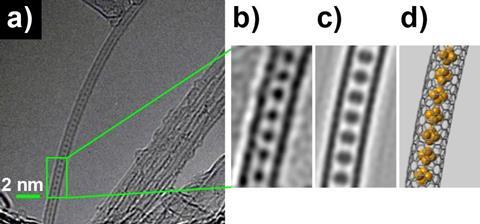 HRTEM images of a SWCNT filled with a string of P4 molecules