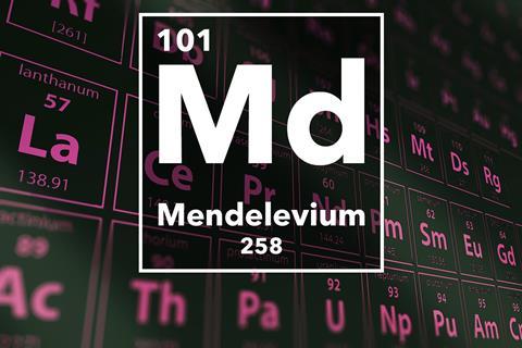 Periodic table of the elements – 101 – Mendelevium