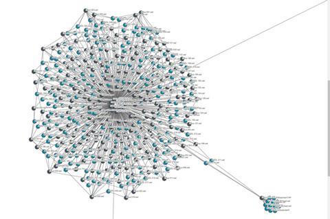 The University of Cambridge chemical engineering team led by Markus Kraft has integrated Blockchain with its J-Park Simulator, which models an industrial area near Singapore. 