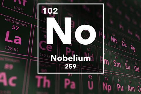 Periodic table of the elements – 102 – Nobelium