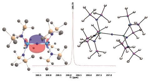 An image showing the first isolable molecular thorium nitride