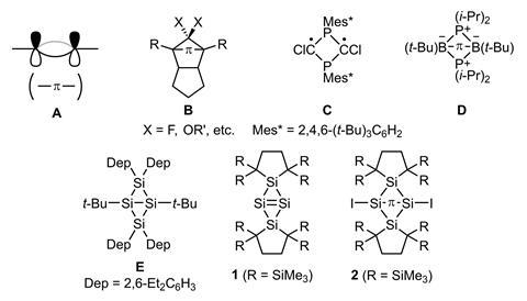 Schematic Illustration of π Bonding without a σ-Bond Framework (A) and Structures of Compounds B–E, 1, and 2