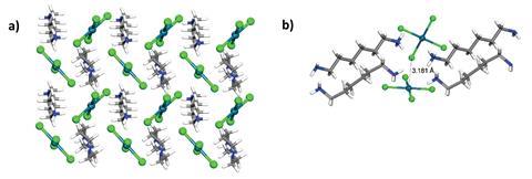 An image showing the geometry of the source crystal structure