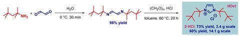 Les ligands carbènes N-hétérocycliques gonflent pour mieux stabiliser les catalyseurs métalliques