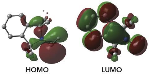 The monosubstituted carbene features a small singlet–triplet gap and a low-lying LUMO backbone