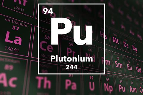Periodic table of the elements – 94 – Plutonium
