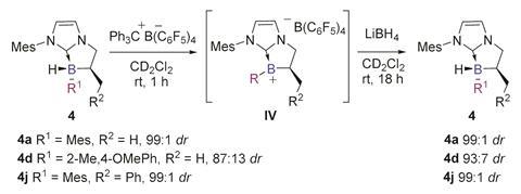 A scheme showing that the chiral boron centre can be regenerated from a planar borenium intermediate