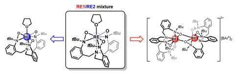 The separation of rare earth elements not by thermodynamic but by kinetic methods is feasible based on the difference of the oxidation rates of [RE(TriNOx)thf]/[RE(TriNOx)] upon oxidation with [Cp2Fe][BArF]. TriNOx3−=[{2-(tBuN(O))C6H4CH2}3N]3−; BArF=tetra[3,5-bis(trifluoromethyl)phenyl]borate.