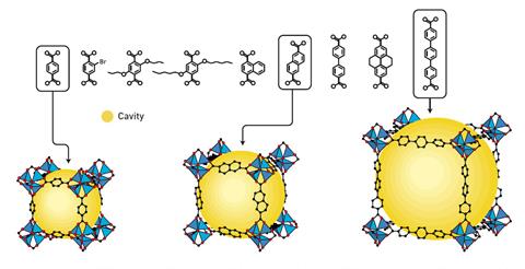 press-chemistryprize2025-figure6