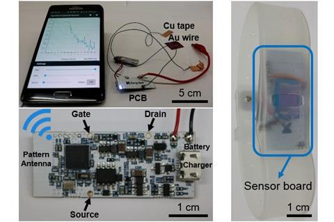 Point of Use Detection of Amphetamine Type Q1 Stimulants index