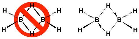 An image showing an incorrect and a correct representation of three-centre two-electron bonds