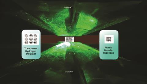 Metallic hydrogen - Fig 2