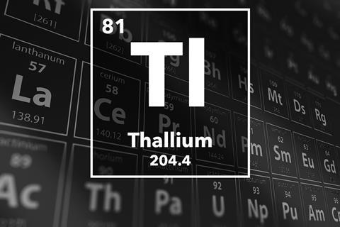 Periodic table of the elements – 81 – Thallium