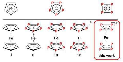 Ferrocenes