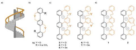 The two all-carbon polycyclic ladder systems 1 and 2 are structural isomers that only differ in the sizes of the macrocycles they form