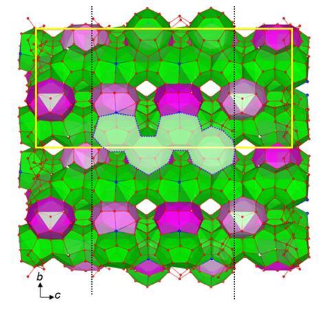 A depiction of the semiclathrate structure, showing the repeating polyhedral cages of water molecules in pink and green