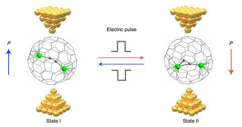 Fullerene