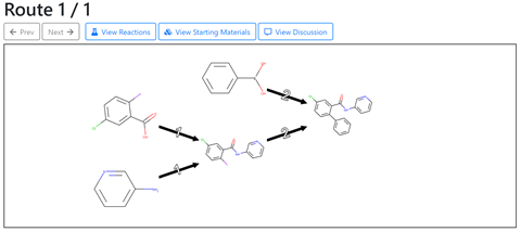 An image showing synthesis routes