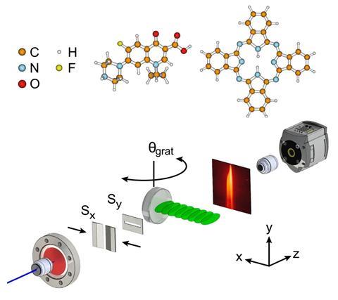 An image showing antibiotic experiments