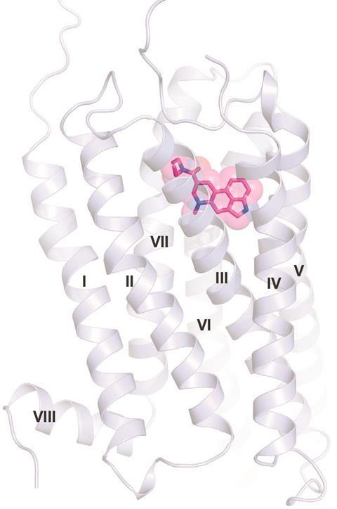 lsd seritonin receptor crystal structure Fig1a