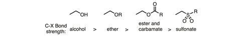 0717CW - Organic Matter - Figure 1